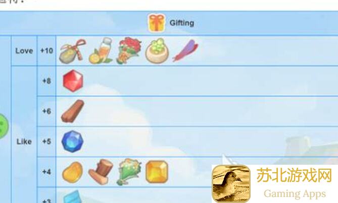 波西亚时光手游高效评测：轻松养成高效生活
