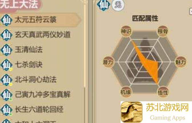 了不起的修仙模拟器野图叠加妖灵血妖兽皮小技巧，快速提升战力攻略大揭秘！