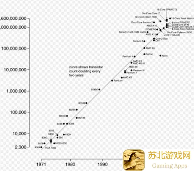 摩尔庄园手游黑白浆果获取攻略:90%玩家必看,轻松提升战力对抗对手!