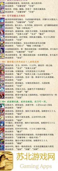 光之守望手游：前中后期阵容推荐，助你轻松上手！