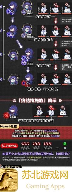 崩坏：星穹铁道V2.1黄泉叠花秘籍大公开！学会这些技巧轻松过关
