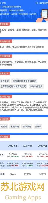 明珠三国萌新必看！6月9日全新131区虎踞鹰扬夏季新服全收集攻略来袭！