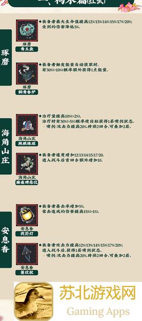 物华弥新器者速成指南！新手必看，深度攻略助你快速上手深造精研