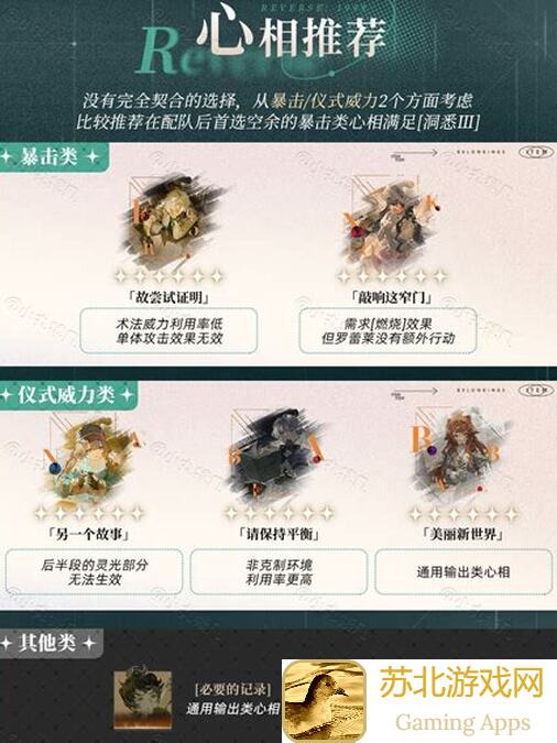重返未来：1999神秘学家：罗蕾莱角色信息全解析！卡零基础速刷攻略曝光，带你秒懂技能方法！