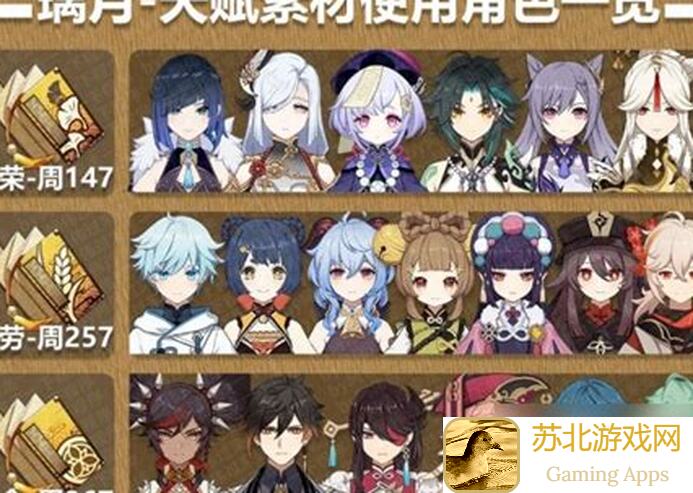原神V4.8攻略大搜罗：精通移涌天赋培养全解析，一图速通炸街玩法!