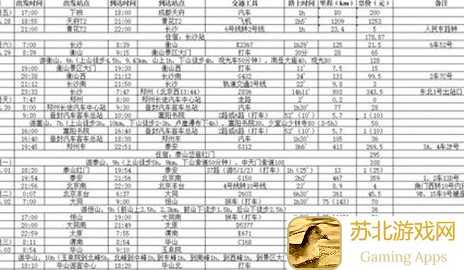 暴走英雄坛轮回攻略3天速通大总结！看完秒懂如何结束游戏