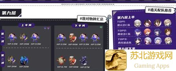 崩坏：星穹铁道V2.5攻略来袭！知更鸟角色全面解析，让你秒变战神，一击通关！