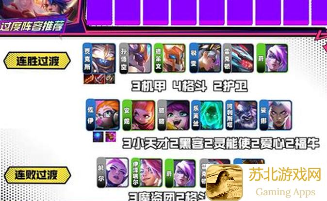 五行师月末上尊攻略！跟着金钢狼卡组轻松突破，速成尊级战神！