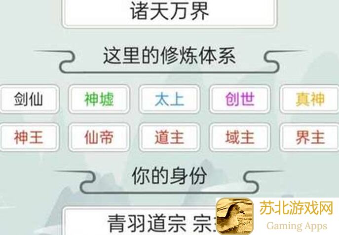 不一样宗门2千年妖价回归，高速修仙攻略盘点！带你秒变战神！