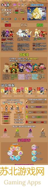 冲呀！饼干人：速得经典模具，许愿树加成秒开王国重建秘籍！