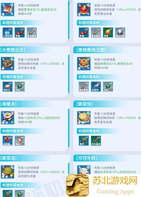 幻塔食材大揭秘！快速找到获取地，让你烹饪美味佳肴不再是难题！