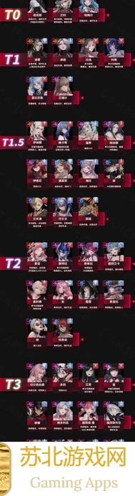 新人必看！无期迷途V5.4角色强度榜，轻松掌握战力提升攻略