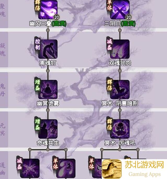 一念逍遥双修不是神豪的专利，5大全攻略教你轻松实现!