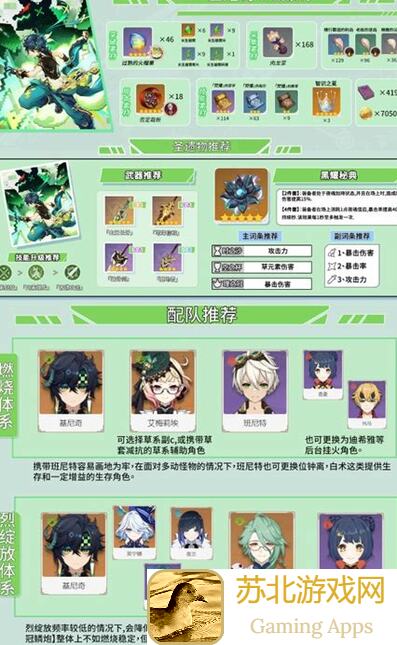 原神V5.0攻略：基尼奇养成与武器伤害排名，圣遗物搭配秘籍揭秘！