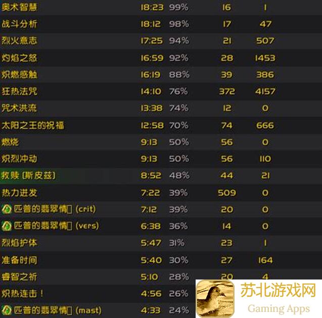 揭秘超数据世界火系大招！教你一招秒变战神，攻略全解析！