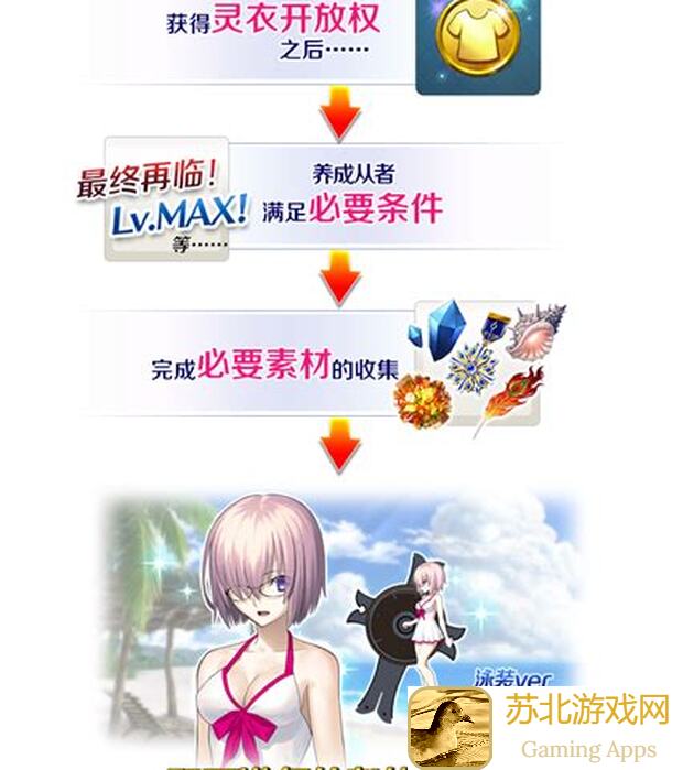 新手福利大揭秘！我的银河初始任务专属战舰搭配攻略，舍不得拆分一艘！