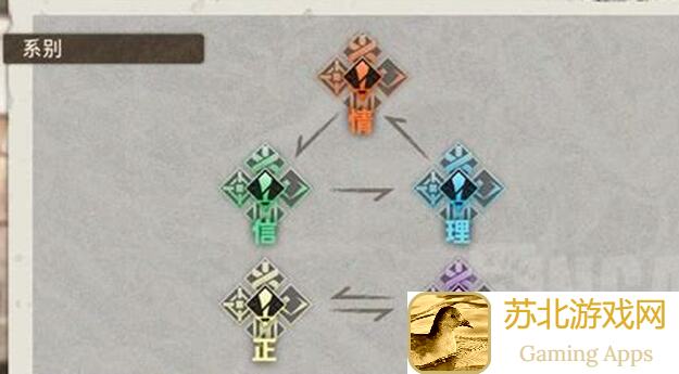 新月同行公测倒计时！爆肝整理3大抽卡组合攻略，新手必看！