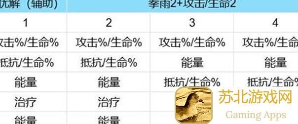 新月同行别错过！卡带奖励你也能轻松获取