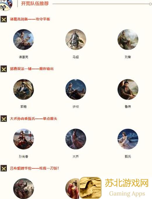 5分钟轻松掌握!三国:谋定天下董卓介绍及配将攻略,群雄橙将搭配有哪些?