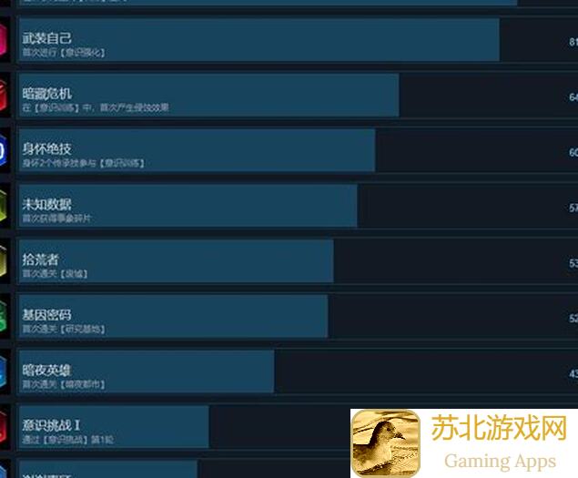 带你秒懂！苍翼：混沌效应商店物资全汇总，战力提升必备攻略全解析
