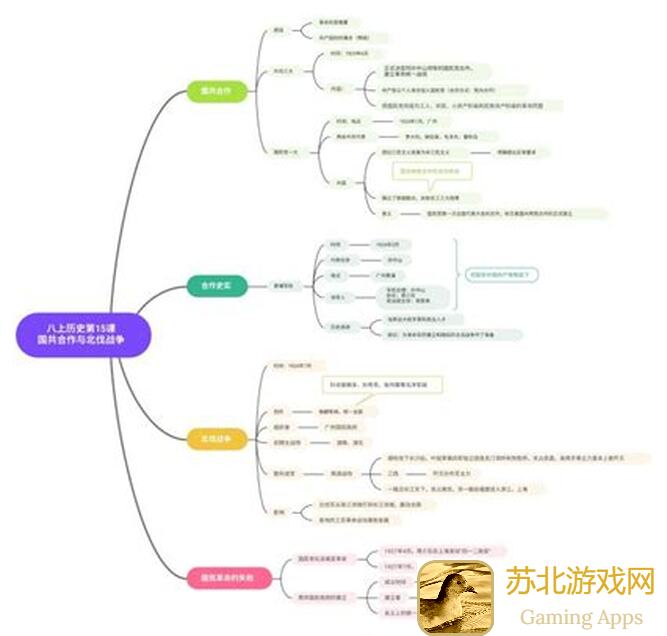 战争艺术吃鸡宝典王者归来：揭秘5大技巧助你再续辉煌！