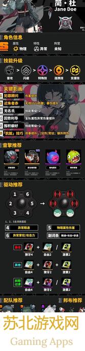 绝区零新手必看！体力分配+战斗技巧+五大核心功能解析，快速提升战力到底有多简单？