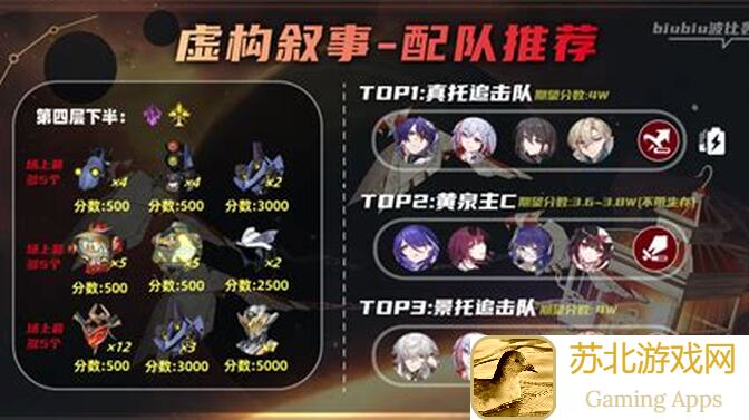 崩坏：星穹铁道V2.1虚构叙事作言造语满星通关指南｜角色推荐