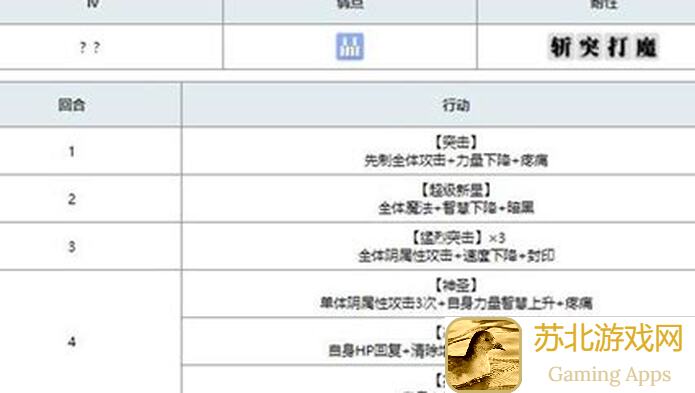 另一个伊甸猫攻略！魔兽王升5星必看任务，复活冥约魔兽王全攻略揭秘