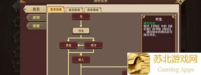 芙拉拉豪杰成长计划：速刷刘老六卷轴全攻略，一招智取带你轻松升级！