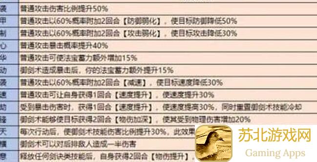 最强祖师基础知识大盘点：弟子篇入门指南