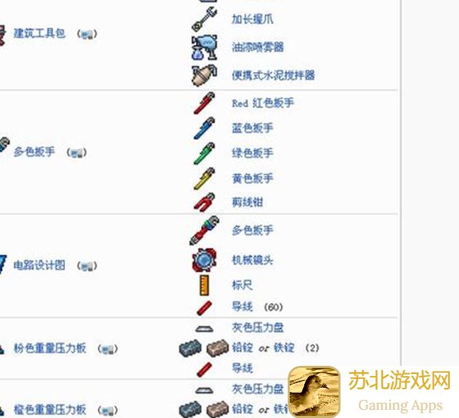 重建家园屠夫配件攻略：轻松掉落你想要的宝贝配件！