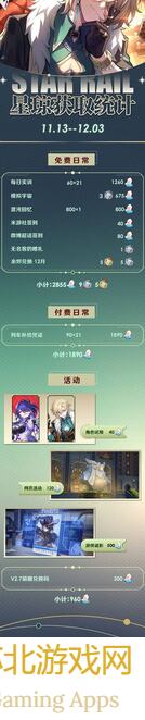 崩坏：星穹铁道V2.2攻略，下半波提欧池养成配队，速成黄金攻略揭秘！