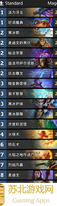 诸神皇冠瑞格群岛：高效刷任务与跳月秘籍大公开！