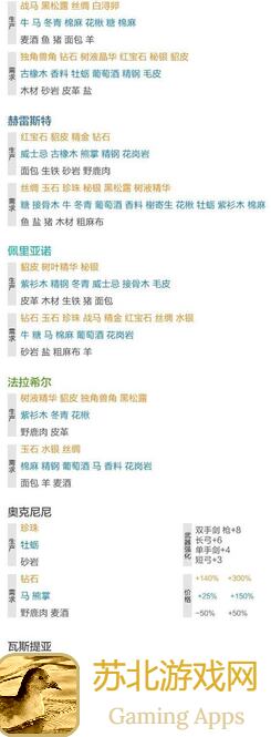 🔥诸神皇冠攻略！教你轻松转职重骑，战力飙升不是梦🔥
