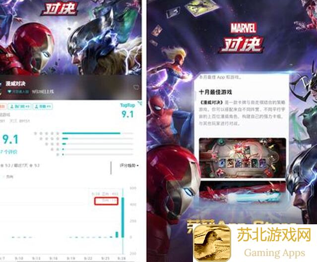 漫威对决王者新宠！凯旋卡组实战攻略，轻松上王者，带你秒变游戏高手！