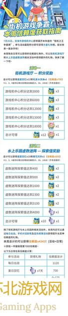 手把手教你崩坏3.7.6物理星尘大C攻略，在哪解锁一超多强局面终结方法？